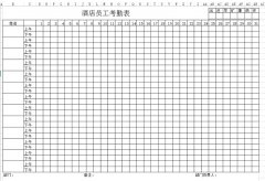 <b>酒店考勤表下載_酒店員工考勤表格式、模板</b>