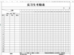 <b>實(shí)習(xí)生考勤表下載_實(shí)習(xí)生考勤表格式_模板</b>