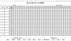 <b>政府機關(guān)干部考勤表下載_政府部門干部考勤表格式_模板</b>