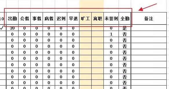 考勤表格制作