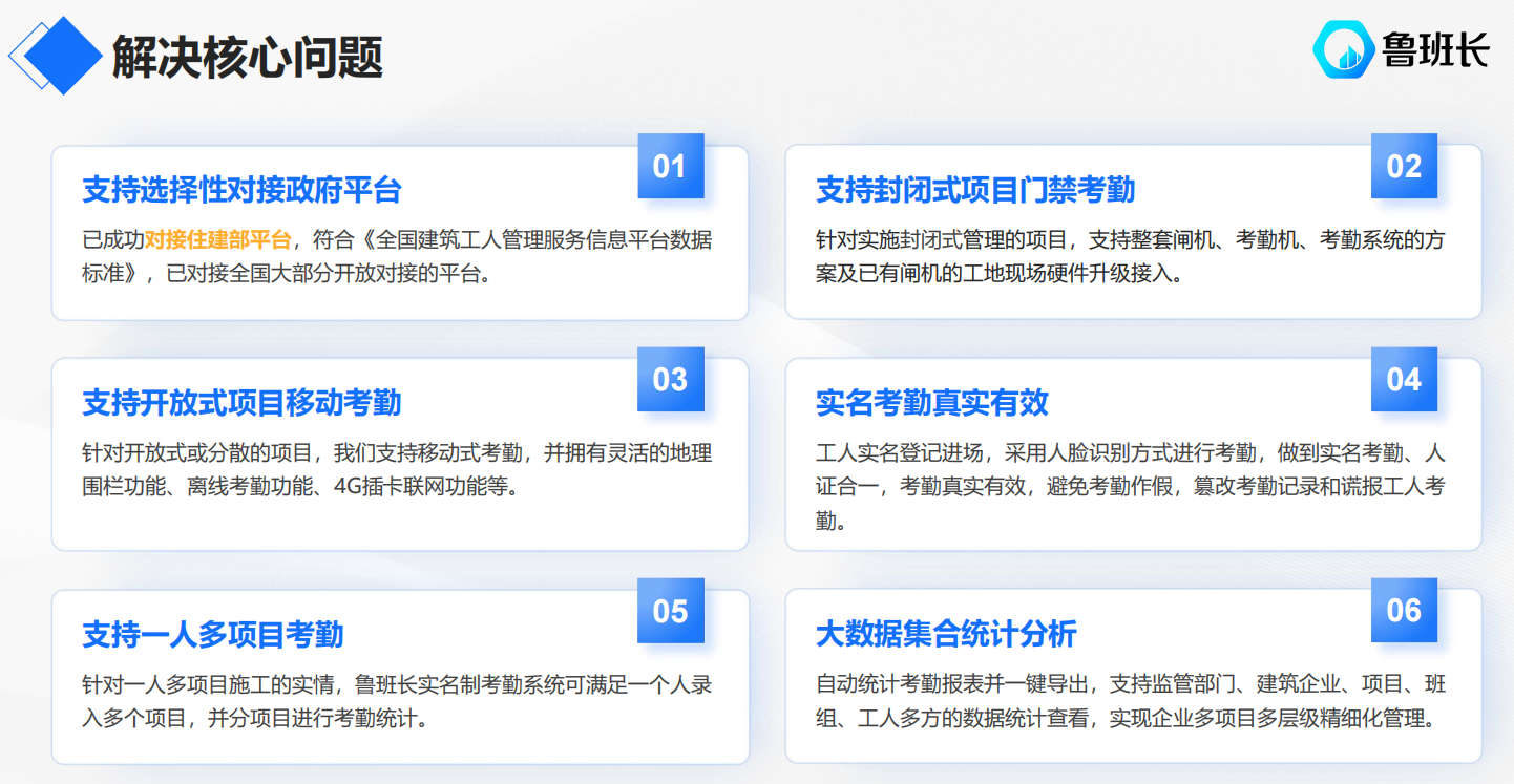 魯班長(zhǎng)工地實(shí)名制管理平臺(tái)解決的核心問題